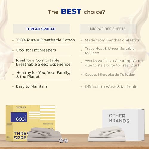 THREAD SPREAD Egyptian Cotton Sheets King Size - 600 Thread Count Sheets King 4 PC White Luxury Sheet King Size, 16" Deep Pocket, Extra Soft, Cooling Sateen Weave Hotel Luxury Bed Sheet Sets THREAD SPREAD