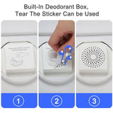 Sfozstra Cat Litter Box with Lid, Fully Enclosed Splash-Proof and Leak-Proof Urine High Edge and Odorless Cat Litter Box, Easy to Installation and Clean (Black with Pedal(S)) Sfozstra