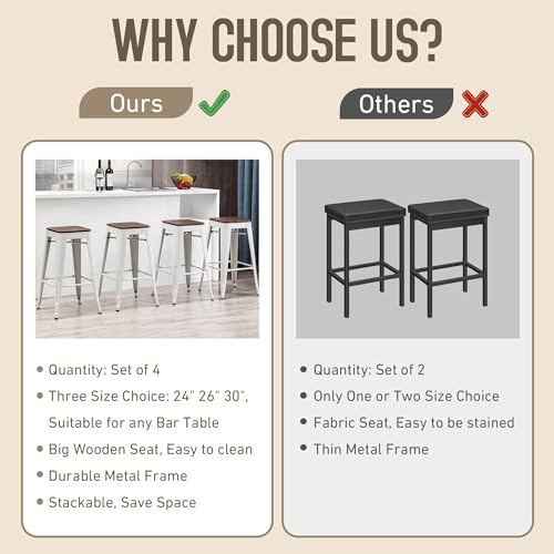 Alunaune 24" Metal Bar Stools Set of 4 Industrial Backless Counter Height Barstools Kitchen Patio Stool Stackable with Wooden Seat- White Alunaune