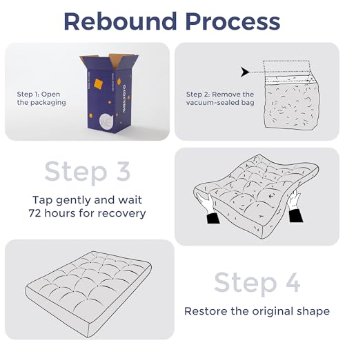 MAXYOYO 6" Futon Mattress Full Size, Velvet Thick Futons Sofa Couch Bed, Versatile Floor Mattress for Adults, Shredded Foam Filling (Frame Not Included), Grey MAXYOYO