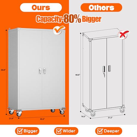 Aobabo Extra Large Garage Storage Cabinet on Wheels, Metal Storage Cabinets with 4 Adjustable Shelves, 3 Pegboards and 2 Tool Pouches for Home Office Stash, Assembly Required Aobabo