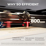 Monport Reno Pro 65W Desktop CO2 Laser Engraver＆Cutter,16x24 Workbed Laser Engraving Machine with New Semi-Autofocus,Control Panel,2 Working Platforms,Z-axis Adjustable for Wood Acrylic Glass More... Monport