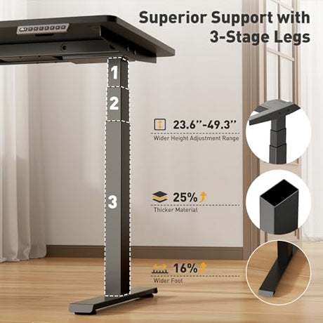 VVENACE 3 Stage Dual Motor Electric Standing Desk Legs Only, 286lb Load Capacity, Height Adjustable from 23.6" to 49.3", Standing Desk Frame, Sit Stand Desk Base with 4 Memory Presets (Black) VVENACE