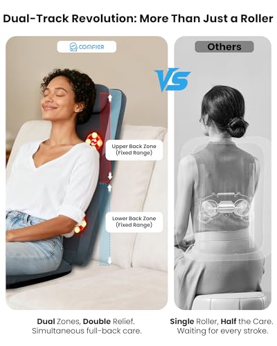 COMFIER Shiatsu Back Massager with Heat, Dual Motor 3D Rollers, Long Track Deep Tissue Kneading, Foldable Massage Chair Pad with Adjustable Height for Back Tension & Muscle Stiffness COMFIER