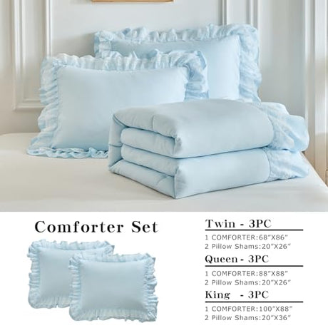 Joyreap Queen Size Comforter Set Blue, 3pcs Lace Ruffled Bedding Comforter Set, Microfiber Vintage Boho Chic Bedding Set for All Season- 88x88 inches Joyreap