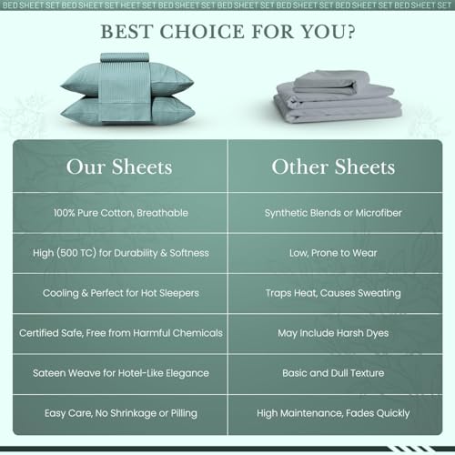 Feather & Stitch 500 TC Queen Size Bed Sheet Set, 100% Cotton Soft Breathable Bedsheets 4 Piece 18" Deep Pockets Sateen Weave Striped Bedding Mattress Resort Hotel Luxury - (Granite Green Stripe) FEATHER & STITCH NEW YORK