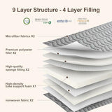 Premium Foam Japanese Futon Floor Mattress Full Size 54"x 80",100% High Density Foam Comfortable Floor Mattress,3.2" Thicken Foldable Sleeping Pad,Dormitory Tatami Mat,for Adult and Kids (Gray) Vibe bear