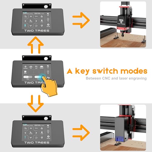 CNC Router Machine TTC450 PRO for Woodworking, Upgraded 3-Axis Milling Machine, GRBL Control CNC Engraving Machine for Wood Acrylic MDF Nylon Carving Cutting - WoodArtSupply