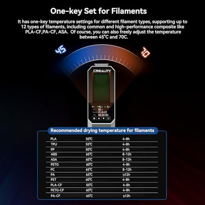 Creality Space PI Filament Dryer Box,One-Key Set for 12 3D Printer Filament Dehydrator with 48h Timer,45℃-70℃,360° PTC Heating Dry Box,Drying Faster Smarter Drier for 1.75/2.85mm PLA/ABS/TPU - WoodArtSupply