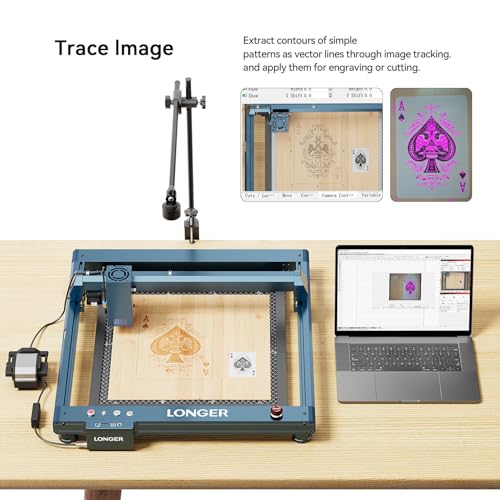 LONGER LightBurn Camera Kit for Laser Engravers – 5MP Time-Lapse Digital Camera with Precise Positioning, Multi-Task Engraving, and Preview Support for LightBurn Longer