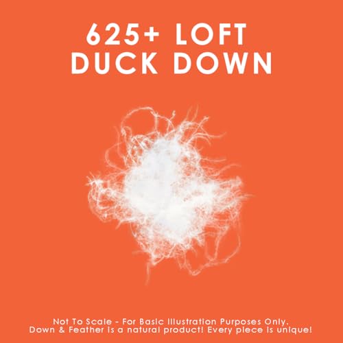 Canadian Down & Feather Co. - All Season Weight 625 Loft White Down Duvet King Size - 360 TC Shell 100% Cotton - Filled in Canada Canadian Down & Feather Company