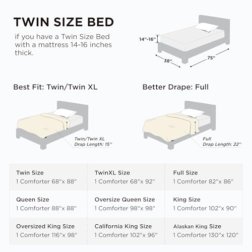 Bedsure Comforter Duvet Insert - Quilted Comforters Twin Size, All Season Duvet, GentleSoft Down Alternative Bedding, with 8 Tabs, Gifts for Women/Men, White, Twin 88 x 68 Inches Bedsure