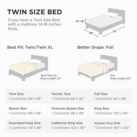 Bedsure Comforter Duvet Insert - Quilted Comforters Twin Size, All Season Duvet, GentleSoft Down Alternative Bedding, with 8 Tabs, Gifts for Women/Men, White, Twin 88 x 68 Inches Bedsure