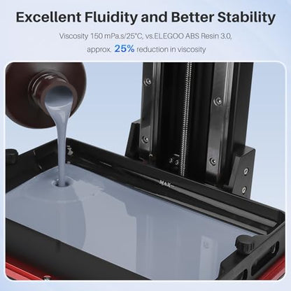 ELEGOO ABS-Like Resin 3.0 Plus, 3D Printer Resin with Low Viscosity and High Precision, 405nm Rapid UV-Curing Photopolymer Resin, 3D Resin for LCD/DLP 3D Printing, Translucent 1000G