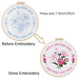 Louise Maelys Embroidery Kits for Beginners,Cross Stitch Kit for Adults,DIY Needlepoint with Easter Tulip Rose Flowers Pattern