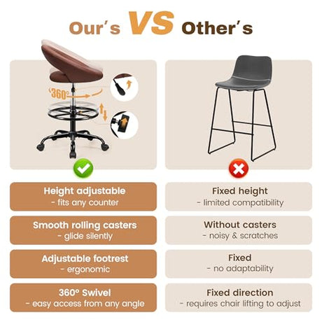 BESTFAIR Drafting Chair with Back, Height Adjustable Rolling Stool with Foot Rest, Tall 360° Swivel Stool PU Leather Chair with Wheels for Home Office, Standing Desk, Brown BESTFAIR