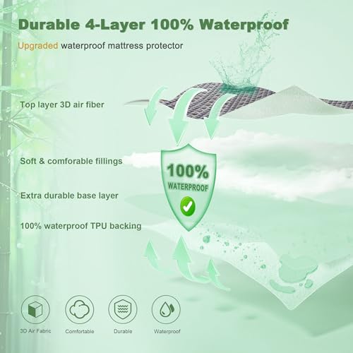 Waterproof Mattress Protector, Full Size Mattress Pad Fitted 6-15" Deep Pocket, 3D Air Fabric Double Bed Mattress Cover Noiseless Washable for College Dorm(Carbon Gray) BEDLORE
