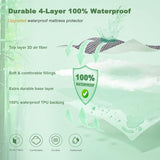 Waterproof Mattress Protector, Full Size Mattress Pad Fitted 6-15" Deep Pocket, 3D Air Fabric Double Bed Mattress Cover Noiseless Washable for College Dorm(Carbon Gray) BEDLORE