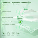 Waterproof Mattress Protector, Twin Size Mattress Pad Fitted 6"-15" Deep Pocket, 3D Air Fabric Soft Breathable Bed Mattress Cover Noiseless Washable BEDLORE