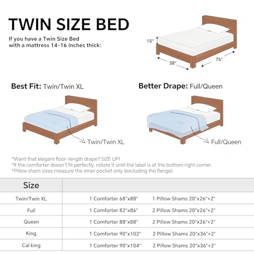 BEDELITE Fleece Twin Comforter Set -Super Soft & Warm Fluffy Red Bedding, Luxury Fuzzy Heavy Bed Set for Winter with 1 Pillow case BEDELITE