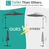 Shintenchi Patio Offset Umbrella with Easy Tilt Adjustment,Crank and Cross Base, Outdoor Cantilever Hanging Umbrella, Sunshade Umbrella Canopy, Dark Gray Shintenchi