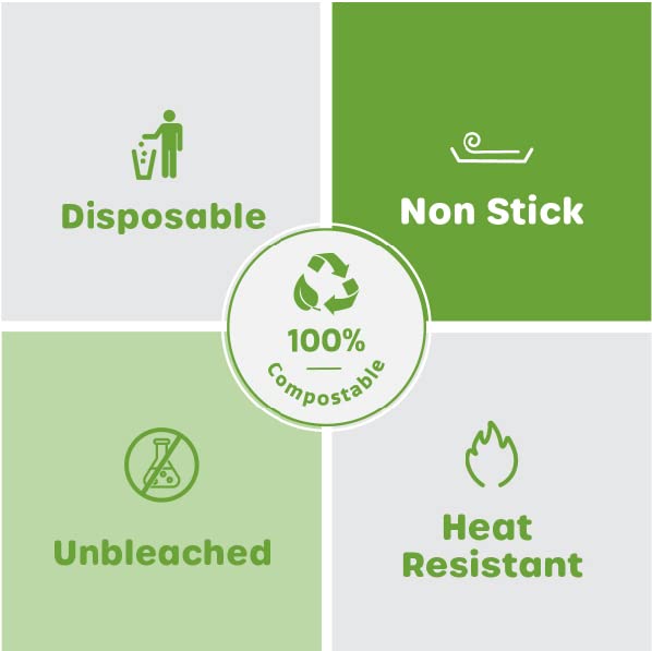 Comfy Package [125 Count] 8 Inch Square Air Fryer Liners Disposable - Non-Stick Parchment Paper Liners, Waterproof, Oil-Resistant - Kraft Comfy Package