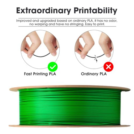 eSUN PLA Basic Filament 1.75mm, 3D Printer Filament High Speed PLA for Fast Printing, 1KG Spool (2.2 LBS) 3D Printing Filament for High Speed 3D Printers, Green eSUN