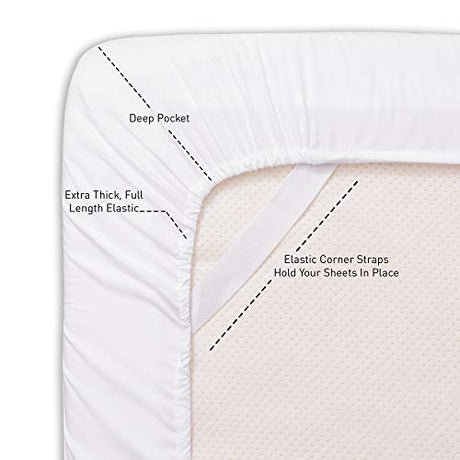 5 Piece Comforter Set Bed in a Bag Buffalo Check Christmas Print All Season Soft Down Alternative Bedding Comforter Set & Luxurious White Microfiber Bed Sheets, Twin, Buffalo Plaid Black/White Sweet Home Collection