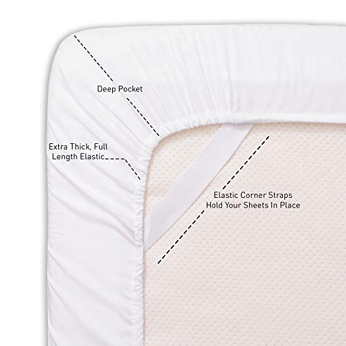 Twin Comforter Set with Sheets - 5-Piece Bedding Collection - 1 Comforter, 1 Fitted Sheet, 1 Flat, 2 Pillowcases - Deep Pocket - Soft & Premium Quality - Ideal for All Seasons, Checkered Box Sweet Home Collection