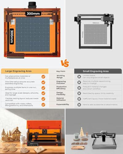 Laser Engraving Machine, Woxcker L2 MAX 5.5W Enclosure Laser Engraver, 300x300mm Bed Size 0.01mm High Precision Laser Engraving and Cutting for Wood Leather Glass Acrylic (Class 1 Laser 5500mW) Woxcker