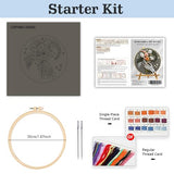 JOZYSH Embroidery Kit for Beginners, Beautiful Small Town Nature Landscape Pre-Stamped Pattern Kits for Adults, Easy to Follow Color Thread Needlework,DIY Cross Stitch Kits (Flower)