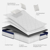 Avenco 10 Inch Twin Size Mattress, Individual Pocket Spring Mattresses for Pressure Relief & Motion Isolation, CertiPUR-US Certified, Small Box Avenco