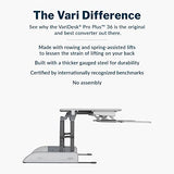 Vari Varidesk Pro Plus 36 Standing Desk Converter – 11 Height Settings + Spring Lift, 2 Tier Design, Keyboard Tray, Fits Desktops 36” Wide x 26.5" Deep – Delivers Fully Assembled (White) Vari