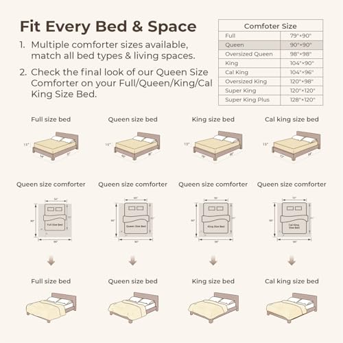 Litanika Queen Comforter Set Beige, 3 Pieces Cream Tufted Boho Farmhouse Bedding Comforter Sets, Lightweight Fluffy Comforter Bed Set for All Season (90x90In Comforter and 2 Pillowcases) Litanika