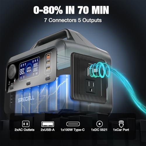 GRECELL Portable Power Station 300W, 230Wh LiFePO4 (LFP) Battery, 1.5hrs Fast Charging, 2 Up to 300W(Peak 600W) AC Outlets, Solar Generator for Outdoor Camping/RVs/Home Use GRECELL