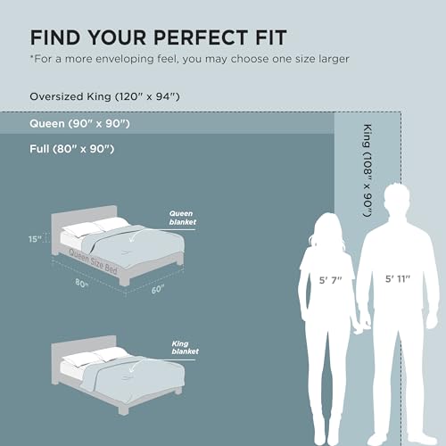 Bedsure 100% Cotton King Size Blanket for Spring Summer, Ultra Soft Waffle Weave King Blanket for Bed, Thin Lightweight Breathable Bedding Gifts for Women, Men, Teens, Linen Beige, 108" x 90" Bedsure