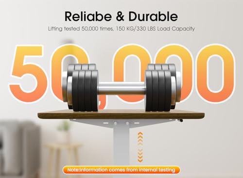 Xyndyx 330 lbs Capacity Dual Motor Electric Standing Desk Frame, Height Adjustable Sit Stand up Desk Legs Base Workstation, Anti-Collision Function, 2 Hooks, White Frame Only Xyndyx