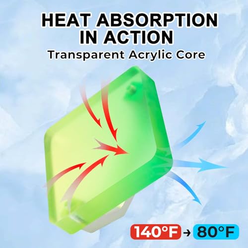 CenDale HTV Cooling Block-with Handle and Heat Resistant Tape, DTF Transfer Film& Heat Press Paper Vinyl Accessories, Fast Cooling Block, DTF Sublimation CenDale