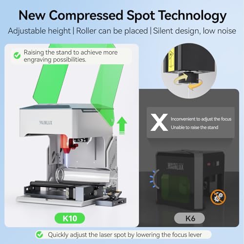 WAINLUXPRO K10 5000mW Laser Engraver Machine, Mini Laser Engraving Machine for Wood Leather Silicone Paper Glass Acrylic Cloth, Grabadora Láser, Engraver Laser Class1 WAINLUXPRO