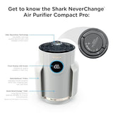 Shark NeverChange Air Purifier Compact Pro, Long-Lasting HEPA-Exceeding Filtration, For Pet Dander, Dust, Smoke, Allergens, Up to 250 sq. ft., Odor Neutralizer, Bedroom, Nursery, Dorm, HP072 (2025) Shark