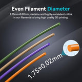 SUNLU 4KG 3D Printer Filament PLA Plus 1.75mm Black, Neatly Wound PLA+ Filament 1.75mm, PLA Filament Bundle for Most FDM 3D Printer, 1kg Spool, 4 Packs, Black