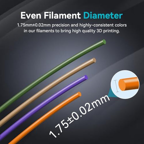 SUNLU 4KG 3D Printer Filament PLA Plus 1.75mm Black, Neatly Wound PLA+ Filament 1.75mm, PLA Filament Bundle for Most FDM 3D Printer, 1kg Spool, 4 Packs, Black SUNLU