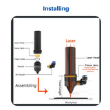 CNCOLETECH CO2 Laser Lens Dia:18mm FL:4" or 101.6mm Laser Mirror CVD ZnSe Focus Focal Lens for CO2 Laser Engraving Cutting Engraver/Cutter 40W-200W CNCOLETECH