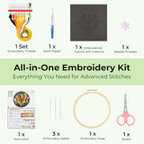 HTVRONT Embroidery Kit for Beginners, Butterfly Embroidery Kits with Step-by-Step Video Tutorials, Simple 6 Stitches Beginner Embroidery Kit for Adult Crafts