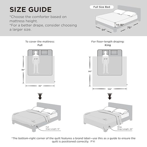Bedsure Full Size Comforter - Comforter Full for All Season, Ultra-Soft Quilted Down Alternative Duvet, Blanket for Bed, Prewashed Duvet Insert with 4 Tabs, Machine Washabl, White, 86x82 in Bedsure