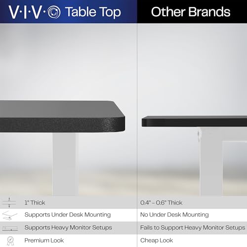 VIVO Electric 60 x 30 inch Stand Up Desk, Height Adjustable, White Top White Frame, Home and Office Furniture Sets, DESK-KIT-0W6W VIVO