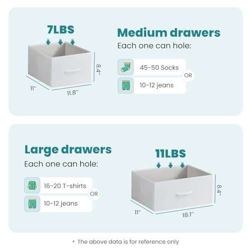 OLIXIS Dresser for Bedroom, 7 Storage Drawers, Wide Fabric Closet Chests Organizer Tower Furniture, TV Stand with Wooden Top Metal Frame for Clothes, Living Room, Hallway, Entryway, Classic White OLIXIS