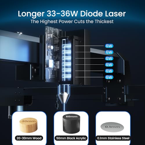 Longer B1 30W Laser Engraver with Air Assist, Y-Axis Extension & LightBurn Camera, Auto Positioning & Capture, 33.46"x17.71" Large Area, DIY Laser Cutter for Wood Longer