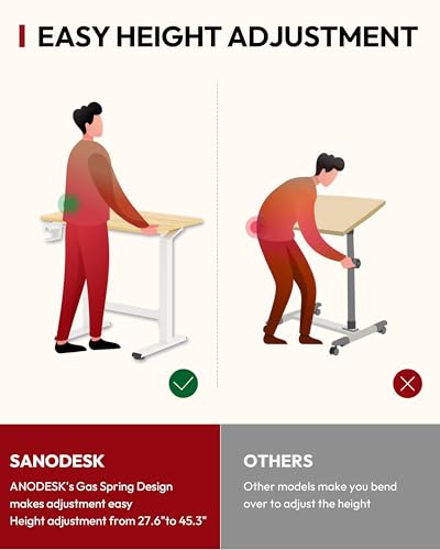 SANODESK Mobile Workstation Standing Desk with Gas-Spring Lift, Rolling Desk 32x20''Adjustable Height, One-Piece Desktop Workstation，Walking Pad & Treadmill Compatible, Portable Home Office SANODESK