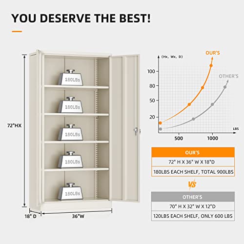 INTERGREAT Tall Metal Storage Cabinet Locking Steel with 4 Adjustable Shelves,72" Lockable Cabinets Lock 2 Doors for Office Garage Supply Home (Cream Gray) INTERGREAT